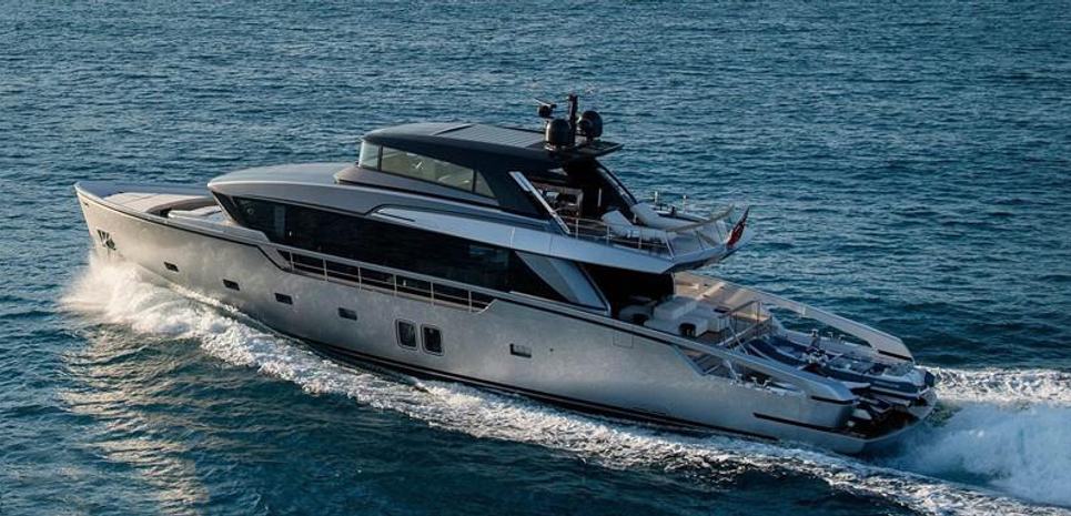 About Time Charter Yacht