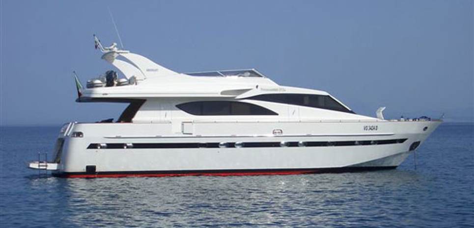 Absolut Charter Yacht