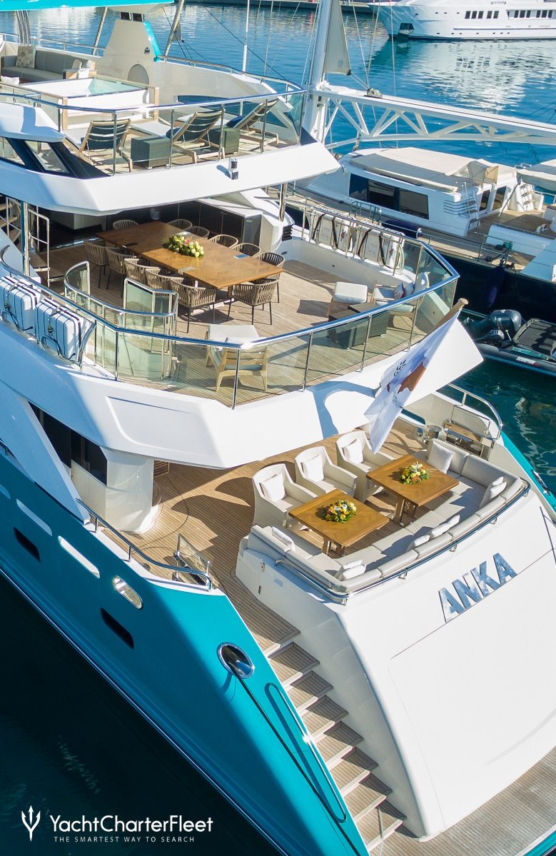 anka yacht price