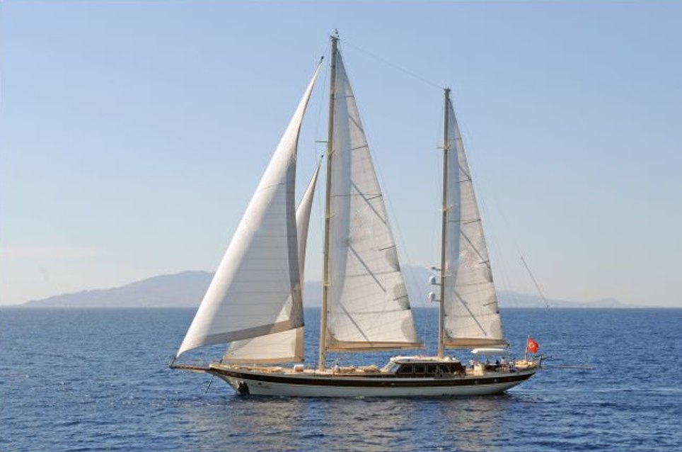 Annabella Charter Yacht