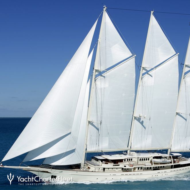 athena sailing yacht