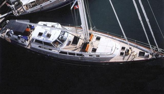 blue titan sailing yacht