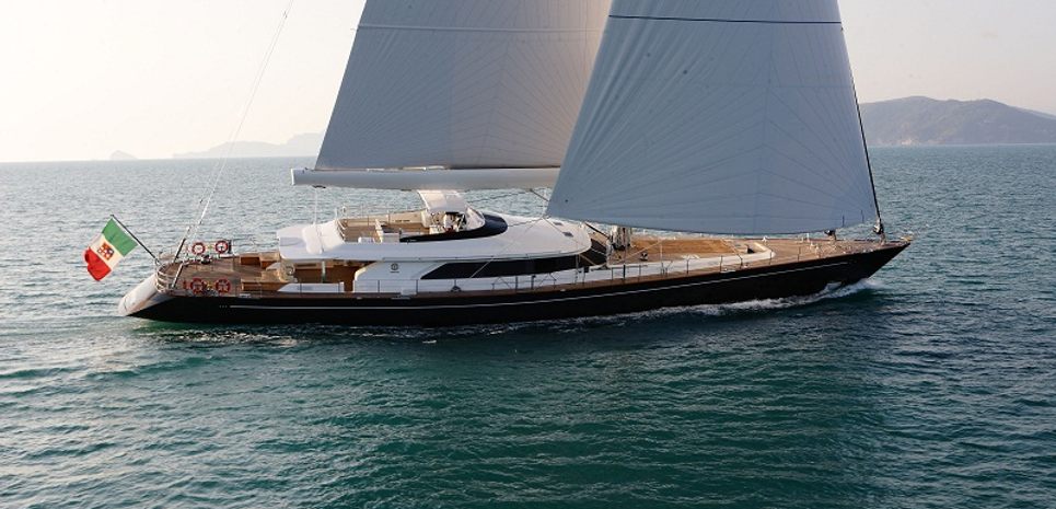 Clan VIII Charter Yacht