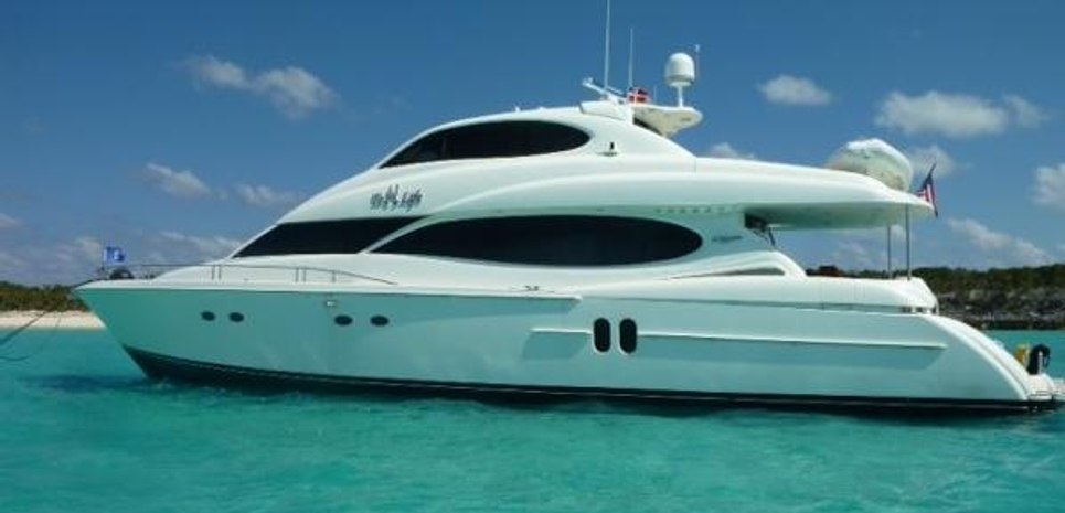 Coraggio Charter Yacht