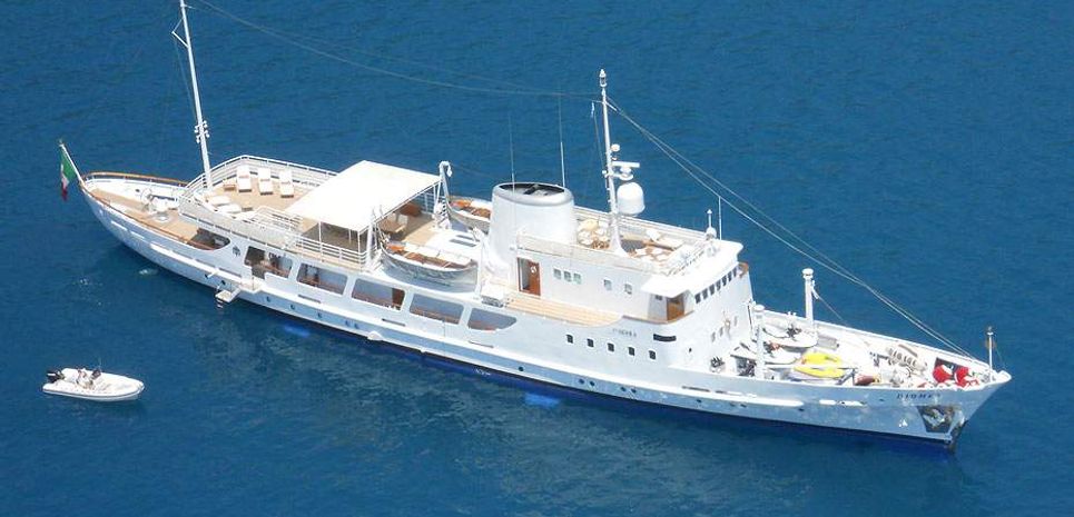 dionea yacht charter