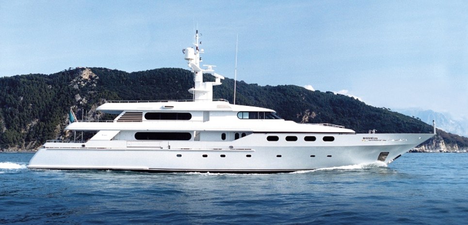 Eileen Charter Yacht