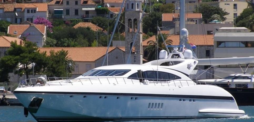 Eol Charter Yacht