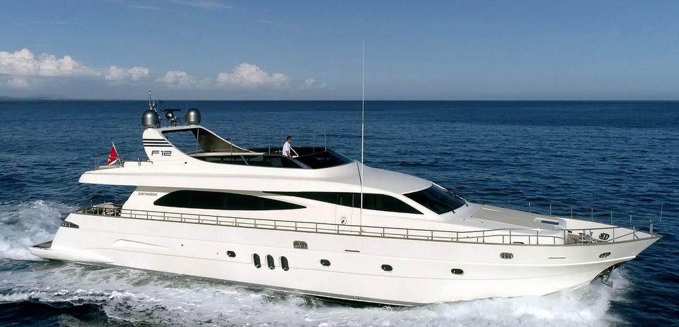 F12 Charter Yacht