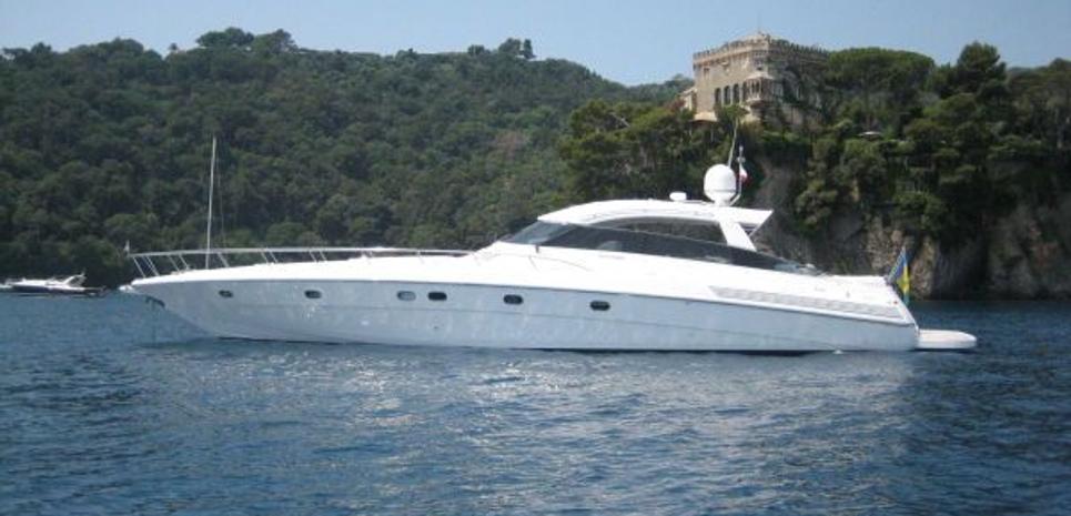 Force 10 (delete) Charter Yacht