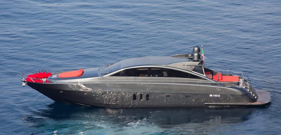 Forza 8 Charter Yacht