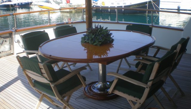 GIADA Yacht Charter Price - Catarsi Luxury Yacht Charter