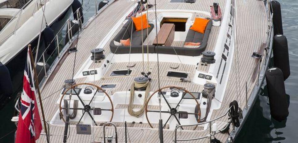 Grey Goose of RORC Charter Yacht