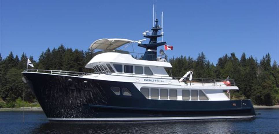 Guru Charter Yacht