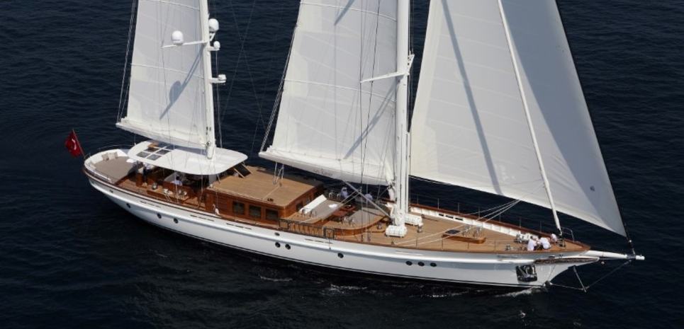 In Love Charter Yacht