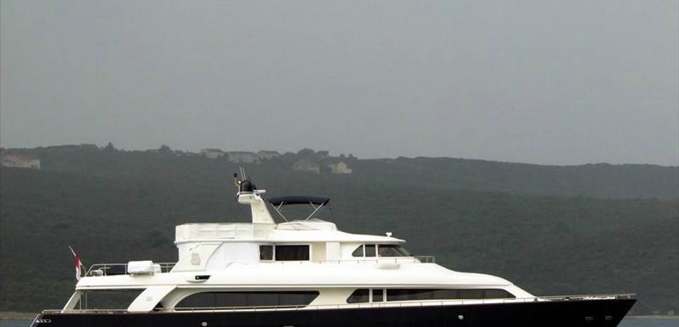 Jona II Charter Yacht