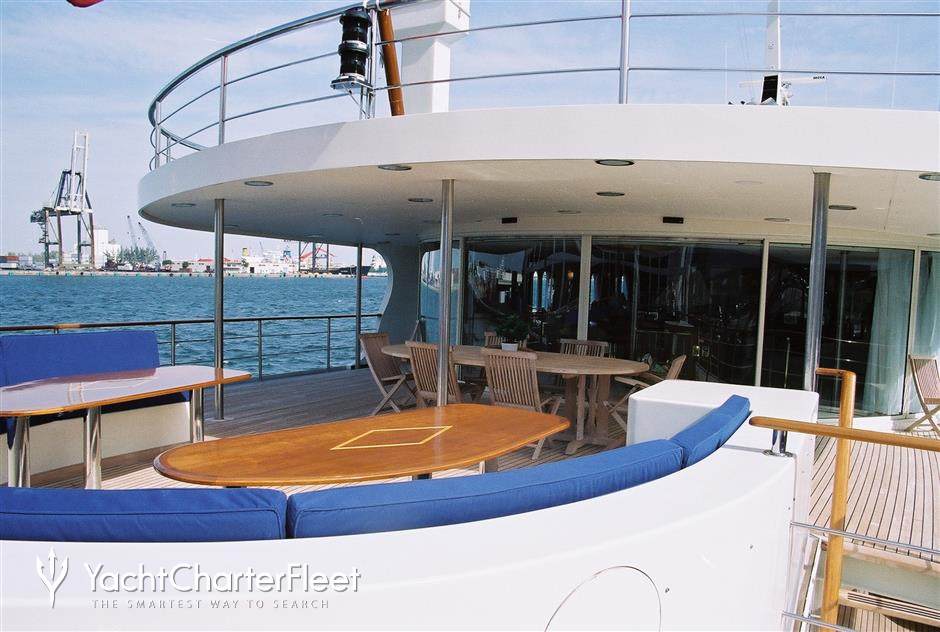 just b yacht charter