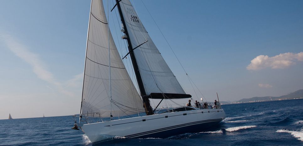 Koluka Charter Yacht