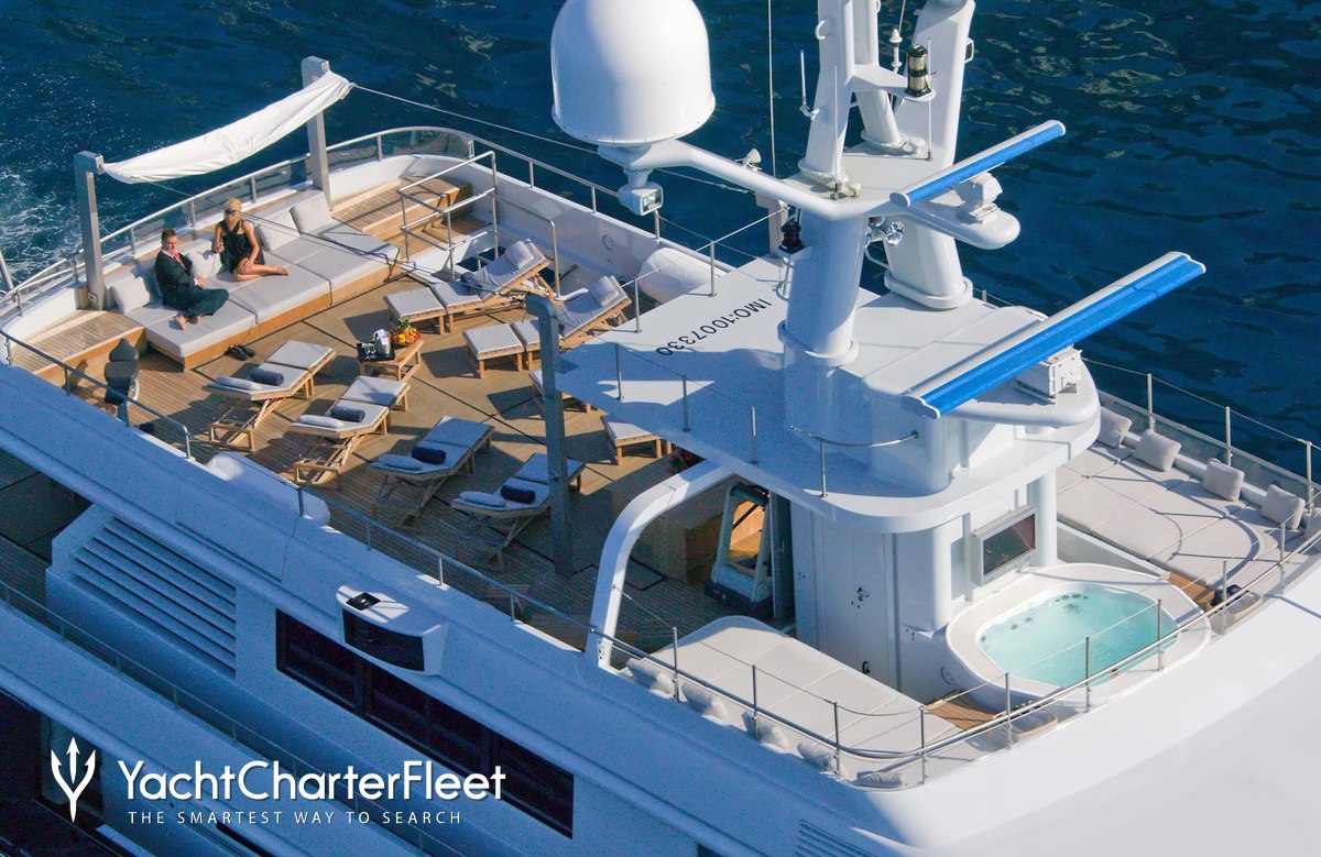 mariu yacht charter