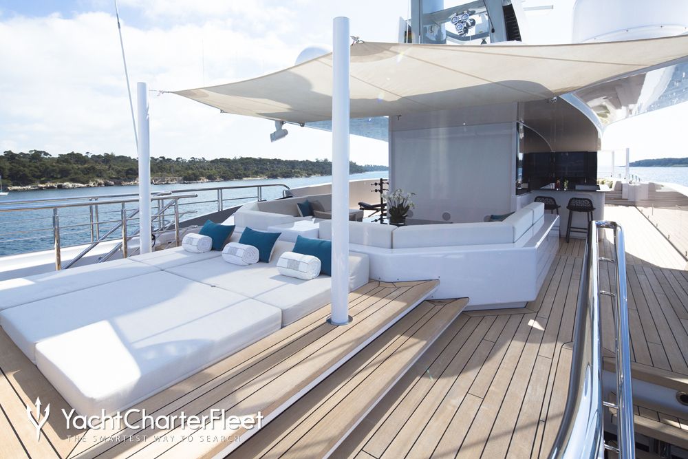 mogambo yacht charter price