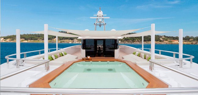 mogambo yacht charter price