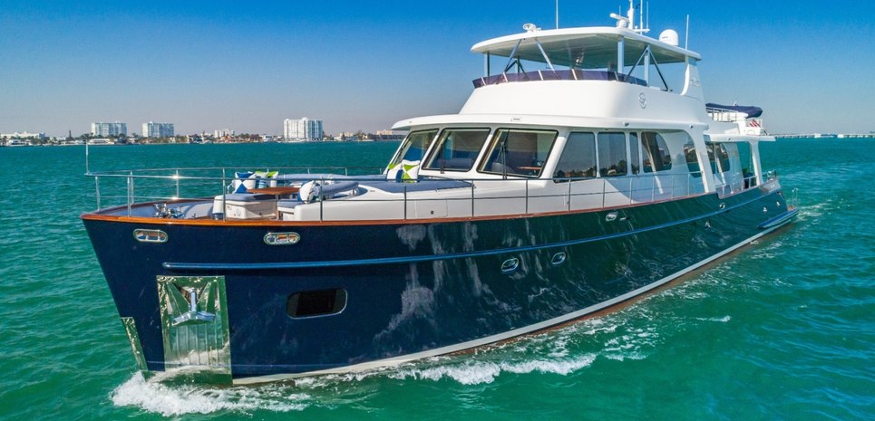 Moni Charter Yacht