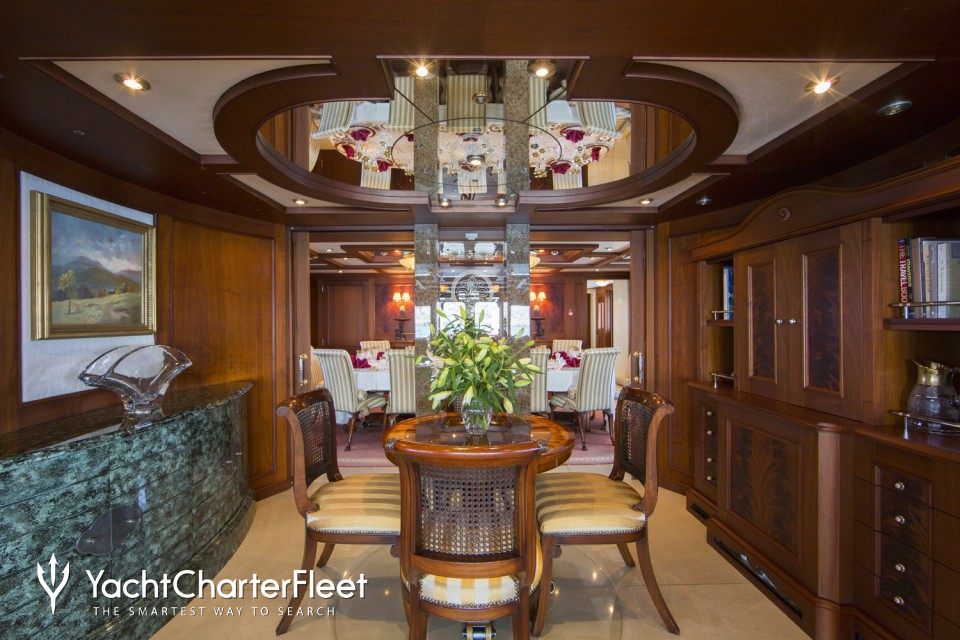MOSAIQUE Yacht Charter Price Proteksan Turquoise Luxury Yacht MOSAIQUE Yacht Charter Price Proteksan Turquoise Luxury Yacht