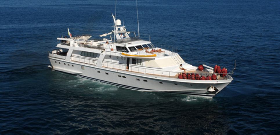 Nafisa Charter Yacht