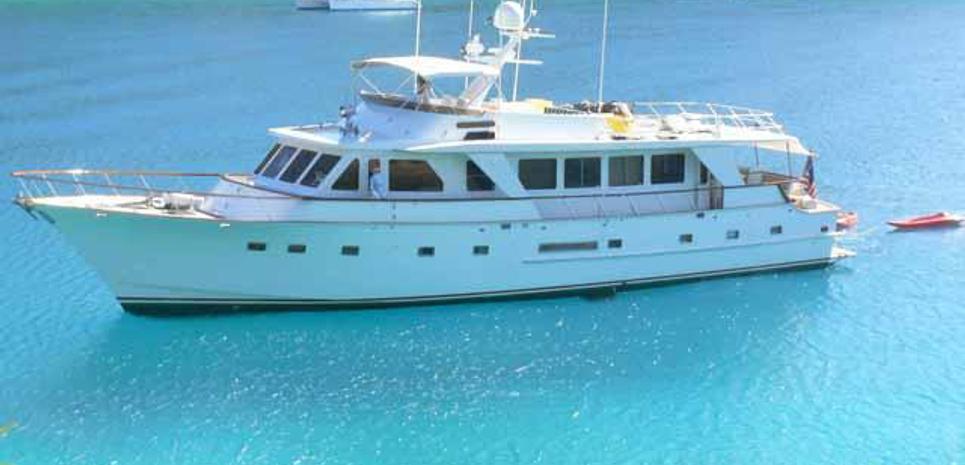 NSS Pattam Charter Yacht