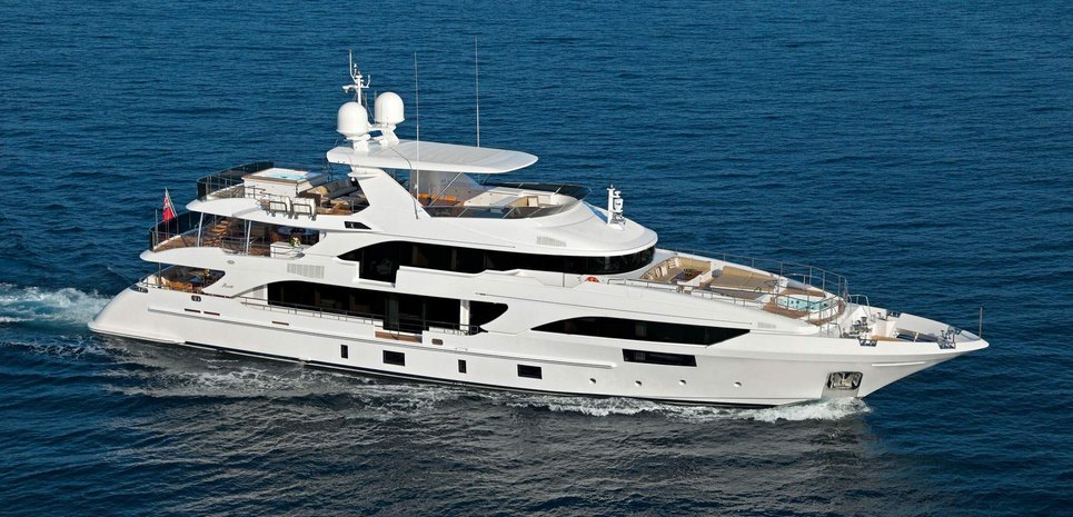 Oryx Charter Yacht