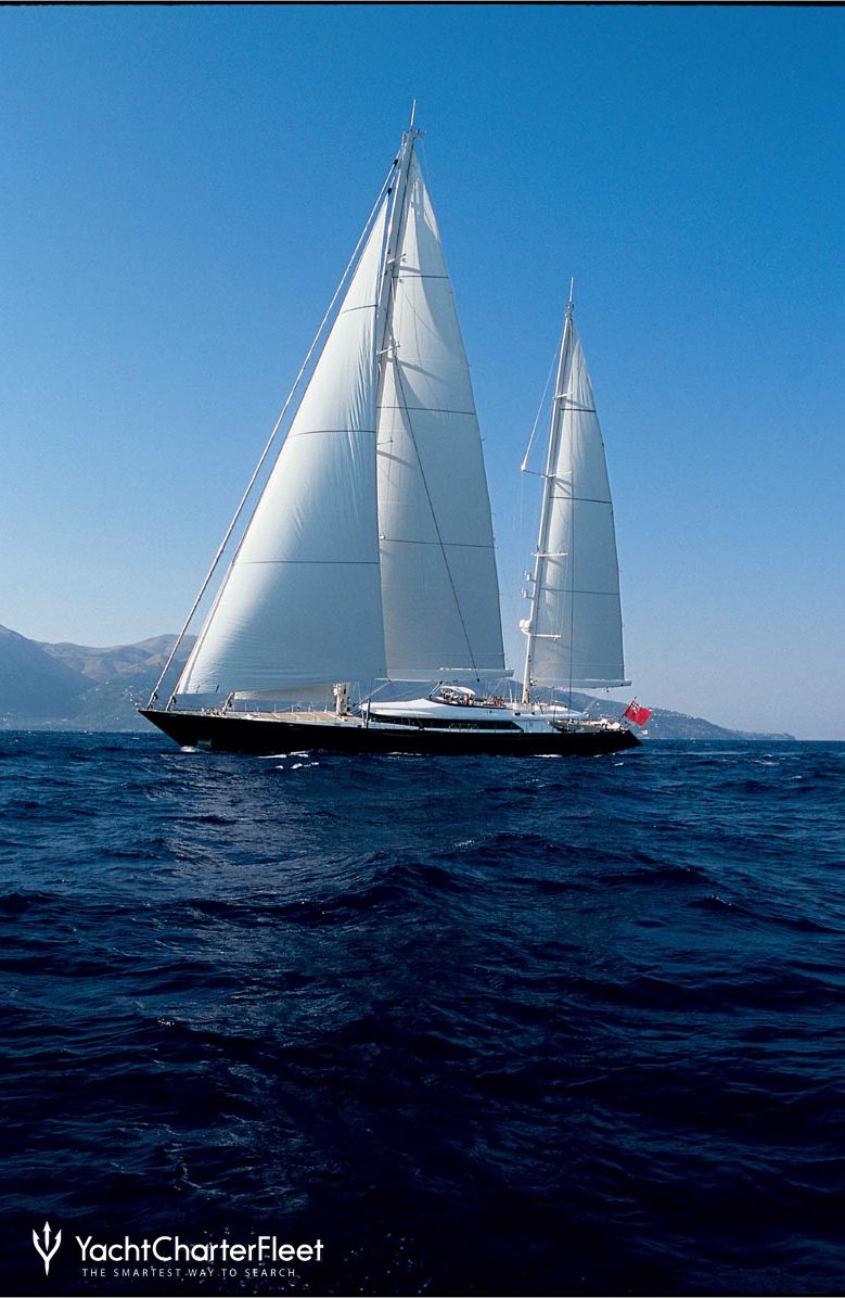sailing yacht parsifal iii cost