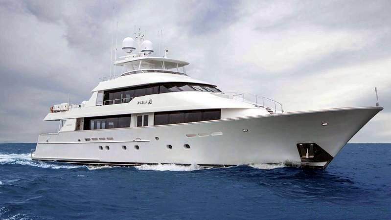 plan a yacht charter