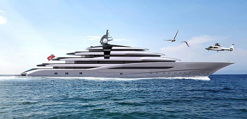 Project Jag Charter Yacht
