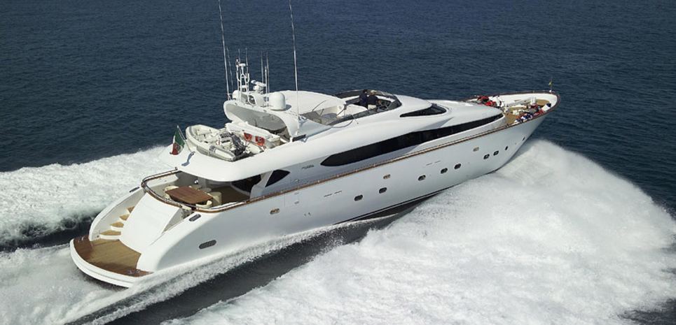 Ramina Charter Yacht