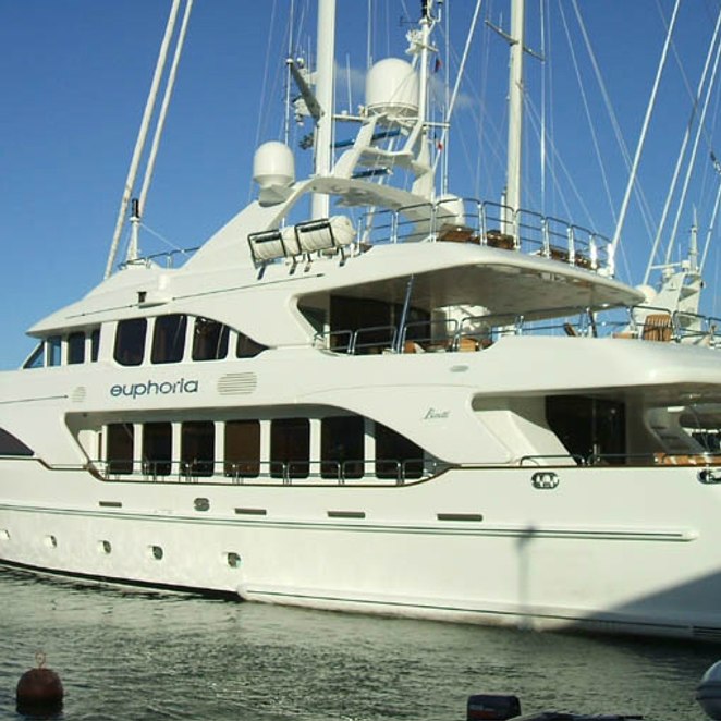 riva yacht photos riva i yacht photos benetti yacht charter fleet riva yacht photos riva i yacht photos benetti yacht charter fleet