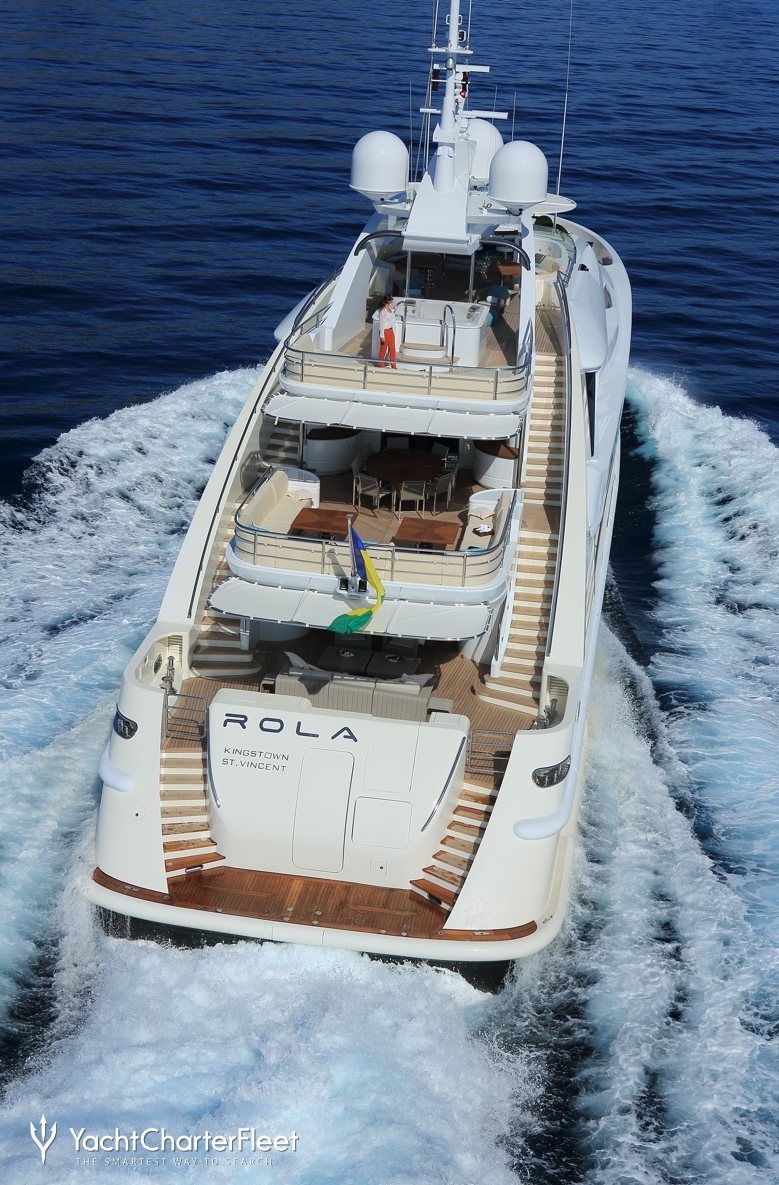 rola yacht charter