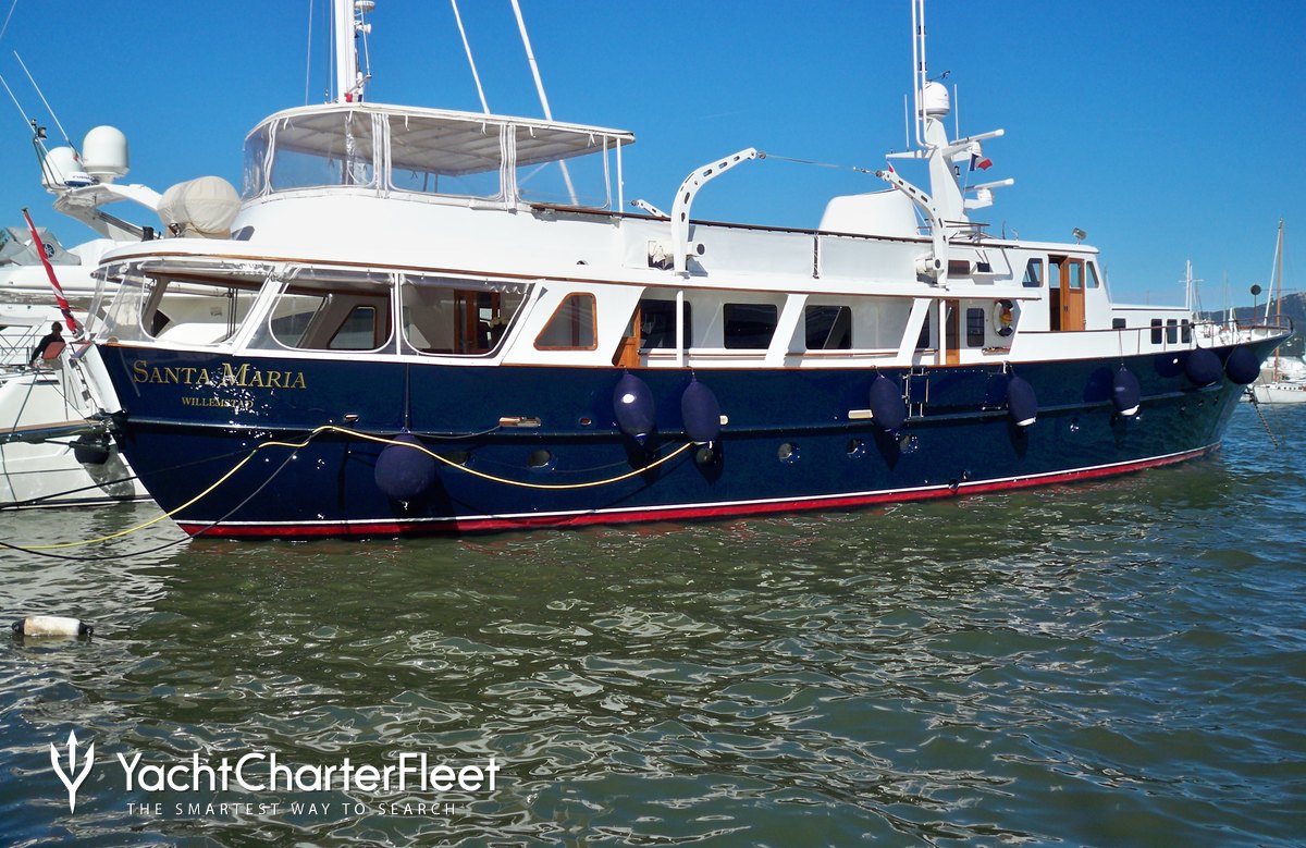 Chris Craft Q Chris Craft Q