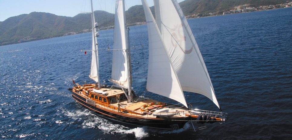 Shanti Charter Yacht