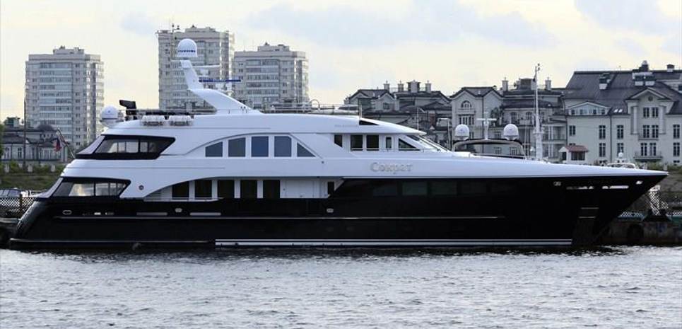 Socrat Charter Yacht