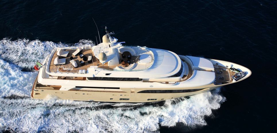 Sofico Charter Yacht
