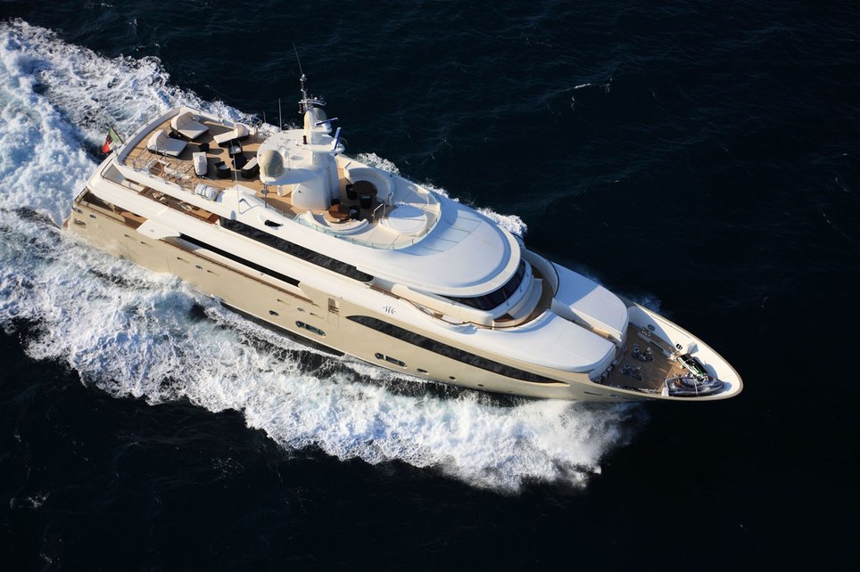 Sofico Charter Yacht