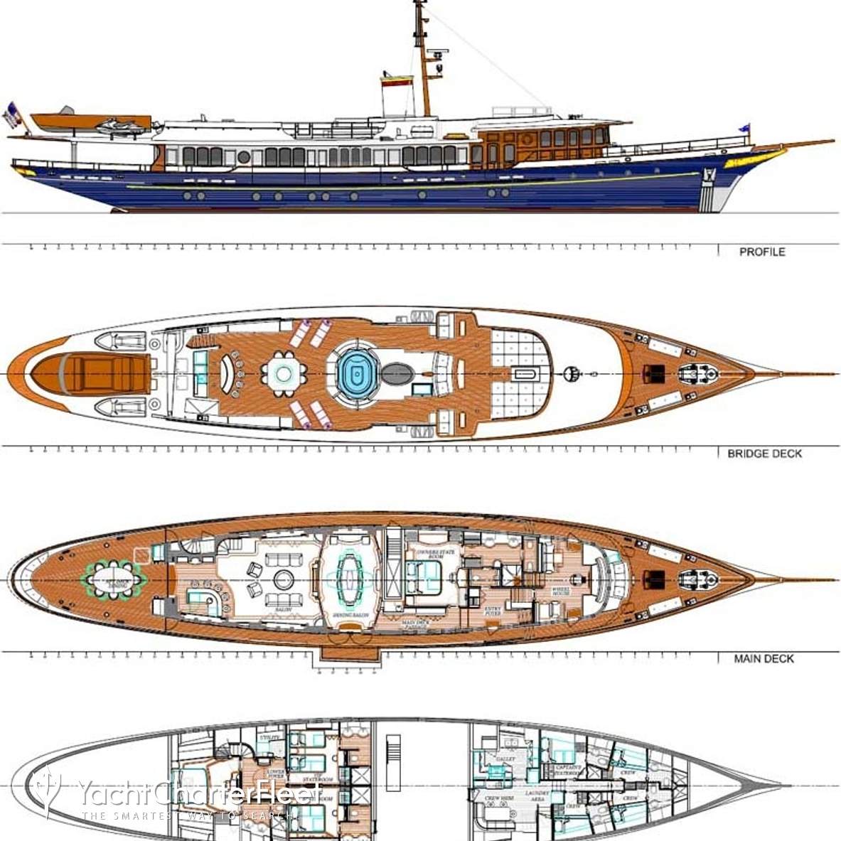 large yacht deck plans