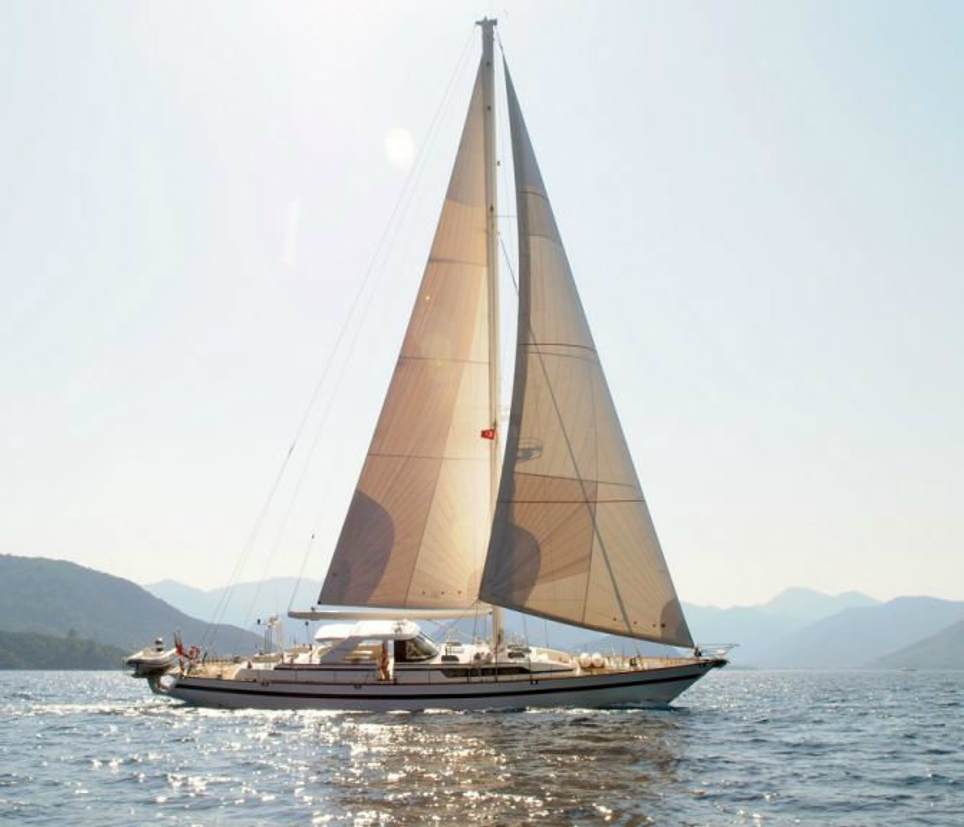 Taronga Charter Yacht