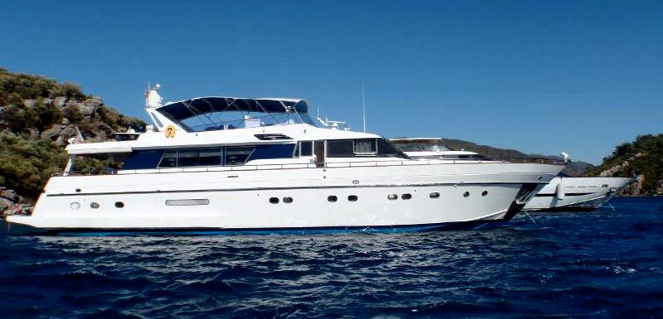Teaser Charter Yacht