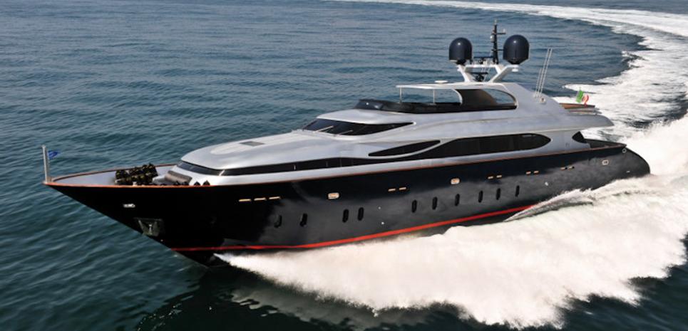 Theo Charter Yacht