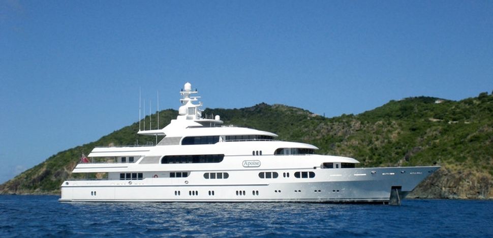 titania yacht charter