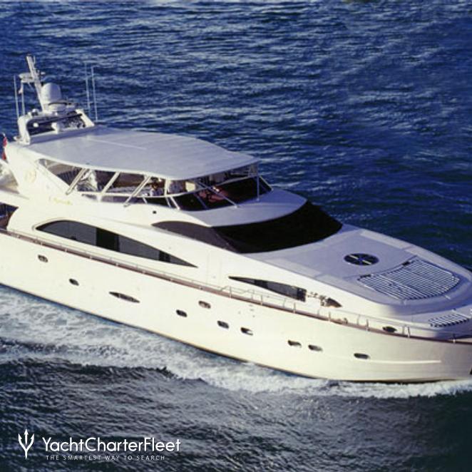 yacht charter virginia