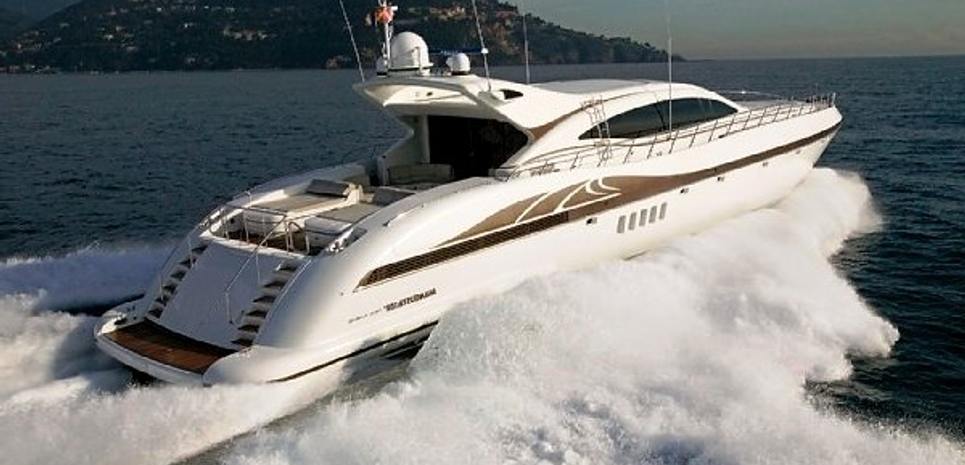 Why Not Charter Yacht