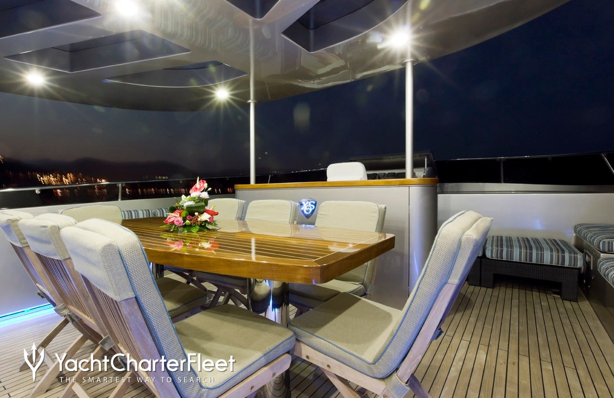 xo sailing boat xo of the seas yacht charter price ustaoglu yacht ship xo sailing boat xo of the seas yacht charter price ustaoglu yacht ship