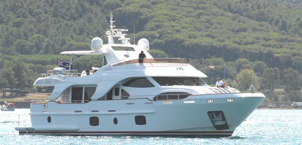 XOXO Charter Yacht