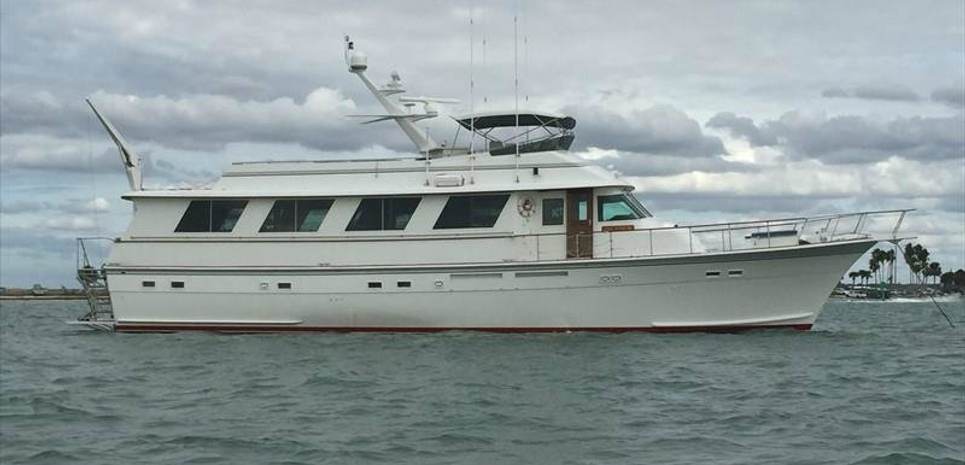 Yiasou II Charter Yacht